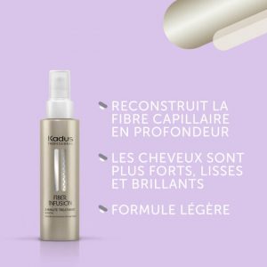 Tratamiento Fiber Infusion