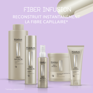 Mascarilla Reconstructora Fiber Infusion